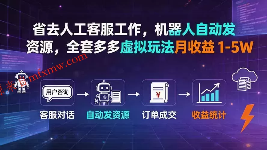 省去人工客服工作,机器人自动发资源,全套多多虚拟玩法月收益 1-5W 省去人工客服工作,机器人自动发资源,全套多多虚拟玩法月收益 1-5W
