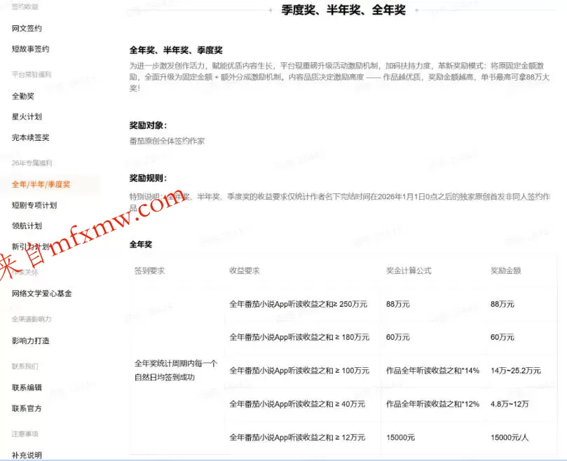 AI小说短故事项目,大佬亲测月入1-3W,零基础教你用AI批量产出优质短故事,实现一稿多吃多渠道变现(更新0710)