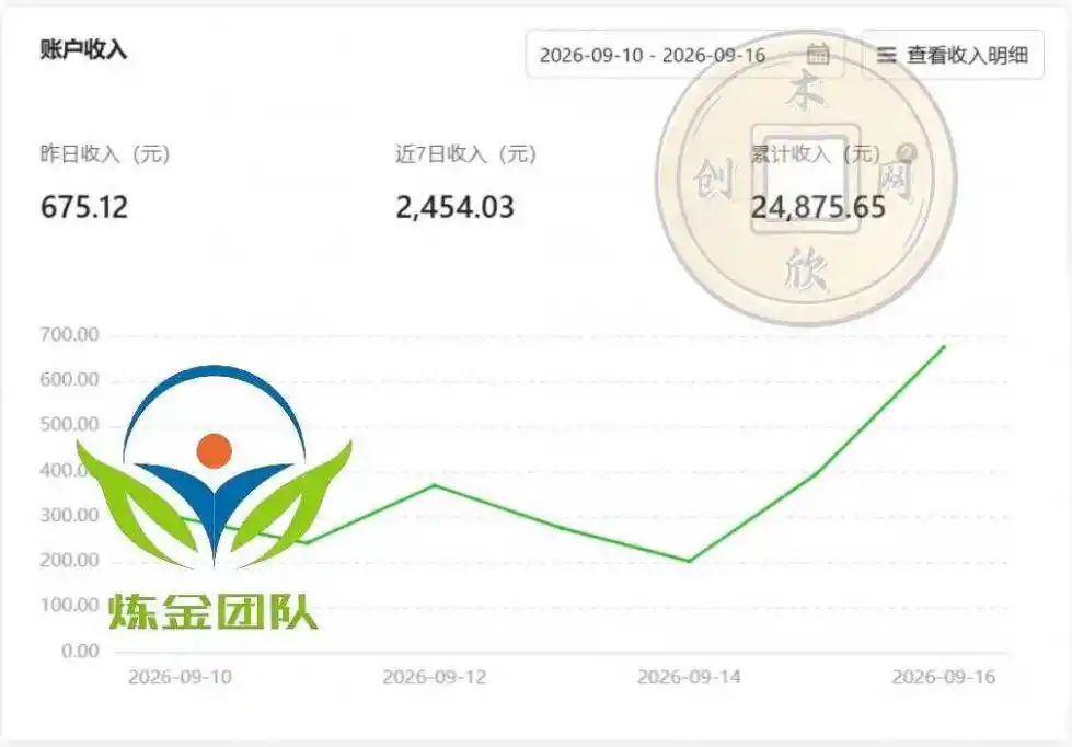 小程序推广计划，日收500+，腾讯官方打款，客户留存率高，收益长期稳定【揭秘】-免费项目网