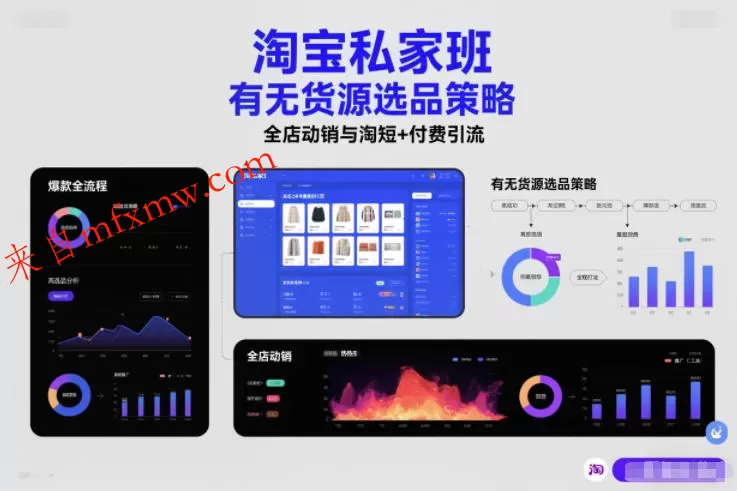 淘宝私家班，有无货源选品策略，高成功率爆款全流程打法，全店动销与淘短+付费引流（更新2026年6月1日）