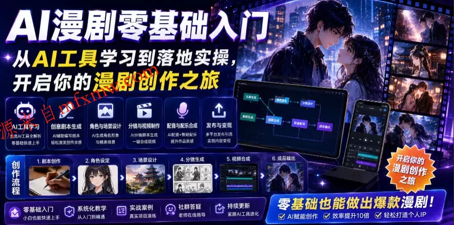 AI漫剧零基础入门，从AI工具学习到落地实操，开启你的漫剧创作之旅