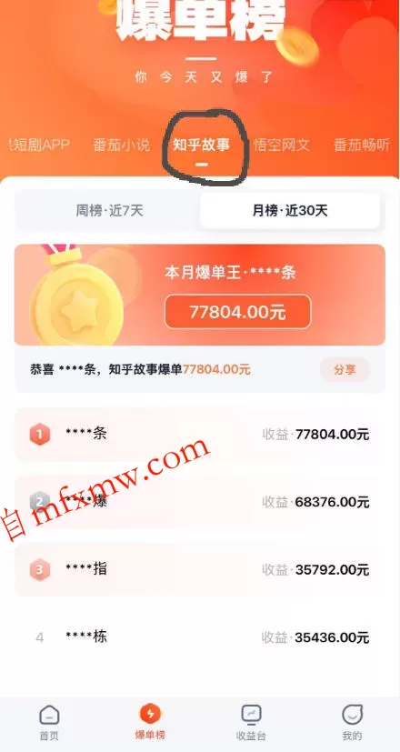 AI漫画变现教学:不用手写提示词,自动生成脚本文案,一份伙伴计划万播5-10米,一条爆款推文收益上W