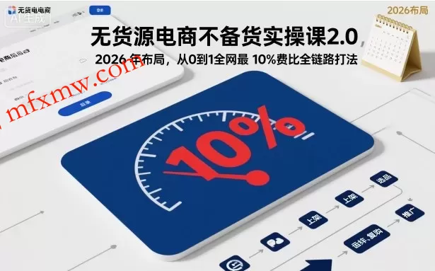无货源电商不备货实操课2.0，2026年布局，从0到1全网最低10%费比全链路打法【更新26年6月16日】