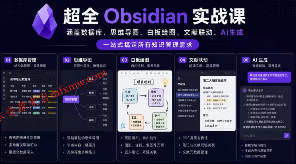 超全Obsidian实战课，涵盖数据库、思维导图、白板绘图、文献联动、AI生成，一站式搞定所有知识管理需求