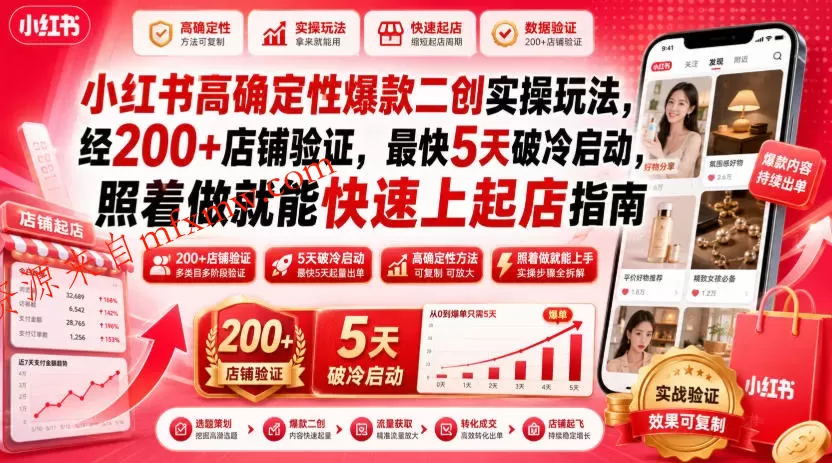 小红书高确定性爆款二创实操玩法,经200+店铺验证,最快5天破冷启动,照着做就能快速上起店指南