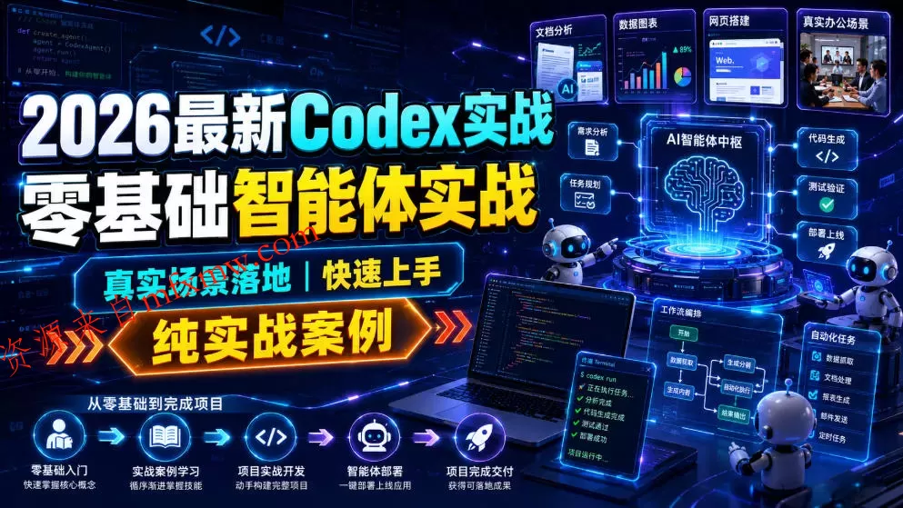 2026最新Codex实战零基础智能体实战，真实场景落地，快速上手，纯实战案例