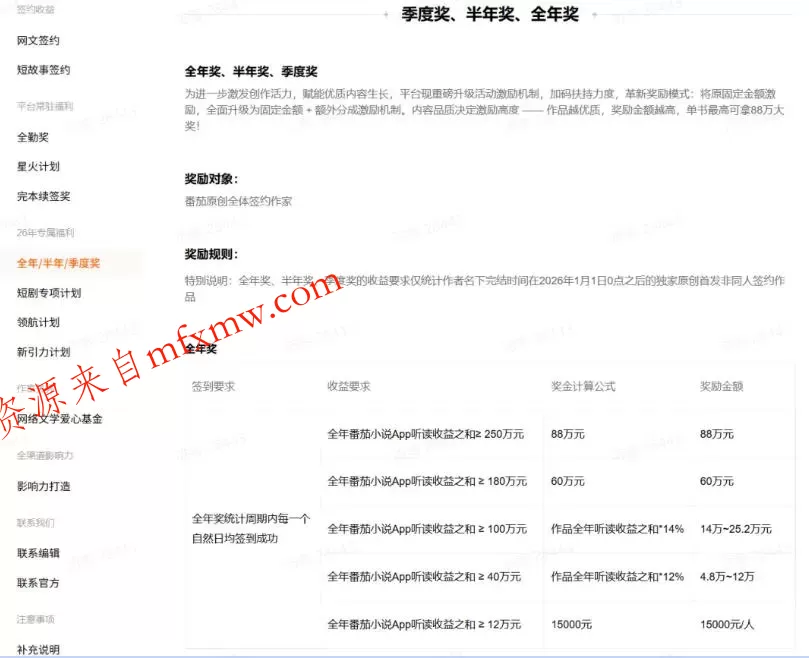 AI小说短故事项目,大佬亲测月入1-3W,零基础教你用AI批量产出优质短故事,实现一稿多吃多渠道变现(更新0624)