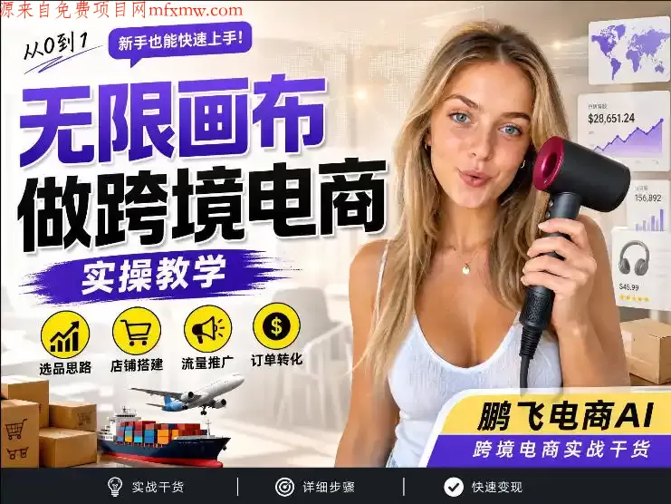 【跨境电商必备】AI无线画布制作商品宣传视频，四步搞定，无线画布工作流，操作简单好上手
