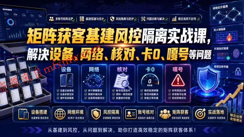 矩阵获客基建风控隔离实战课,解决设备、网络、核对、卡0、嘎号等问题