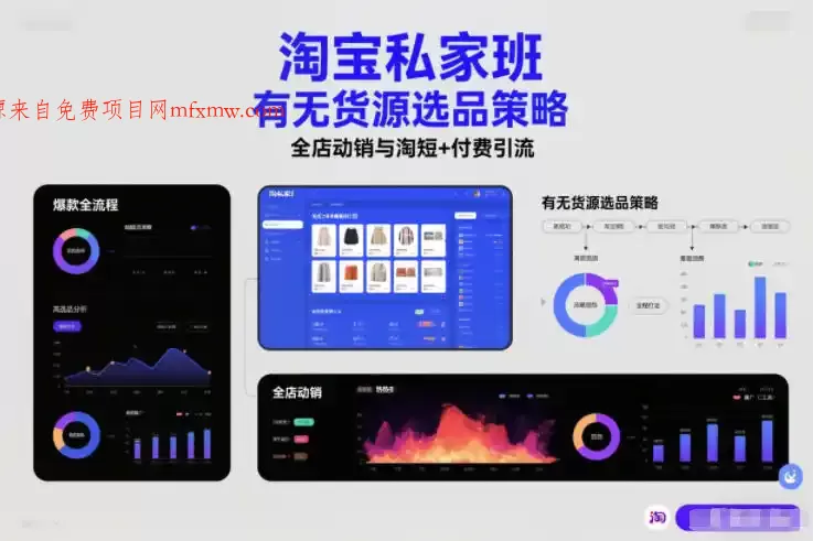 淘宝私家班,有无货源选品策略,高成功率爆款全流程打法,全店动销与淘短+付费引流(更新2026年08月17日)