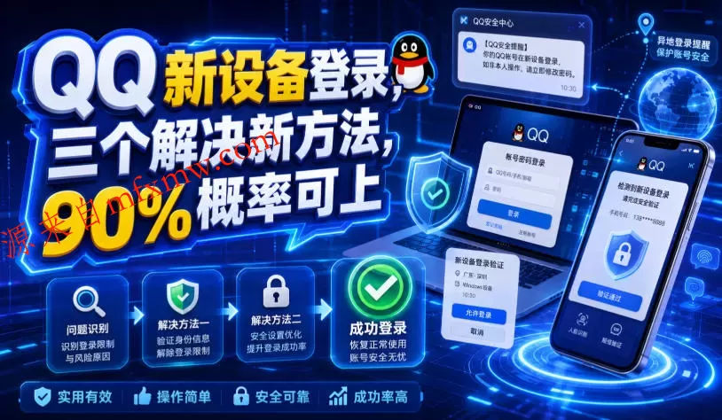 QQ新设备登录,三个解决新方法,90%概率可上-免费项目网