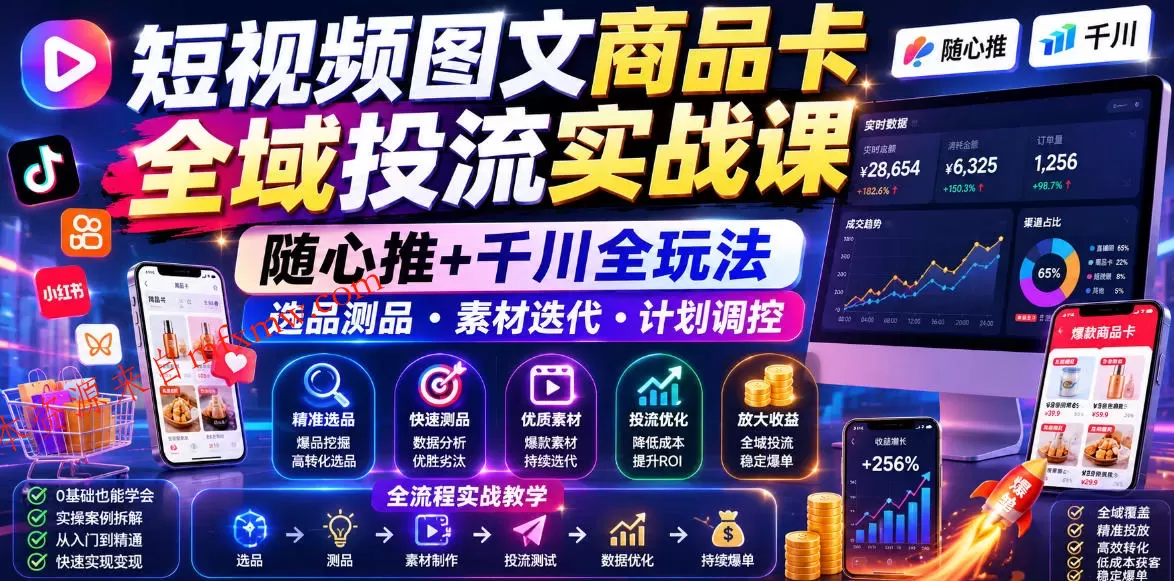 短视频图文商品卡全域投流实战课,随心推+千川全玩法,选品测品・素材迭代・计划调控,提升ROI爆单增收教程