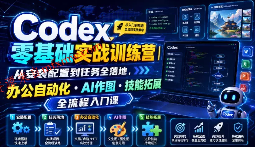 Codex零基础实战训练营|从安装配置到任务全落地,办公自动化・AI作图・技能拓展全流程入门课
