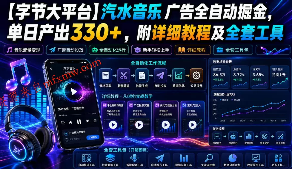 【字节大平台】汽水音乐广告全自动掘金,单日产出330+,附详细教程及全套工具【揭秘】 【字节大平台】汽水音乐广告全自动掘金,单日产出330+,附详细教程及全套工具【揭秘】