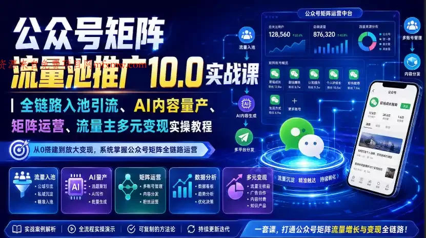 公众号矩阵流量池推广10.0实战课|全链路入池引流、AI内容量产、矩阵运营、流量主多元变现实操教程