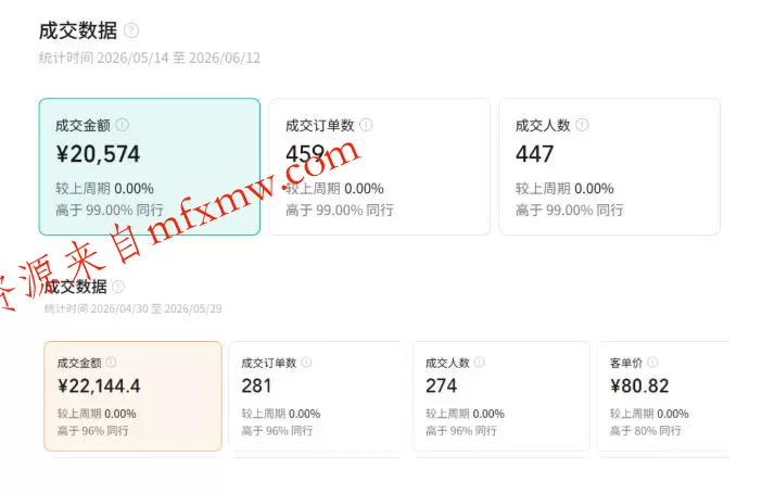 视频号AI图书带货训练营,不用露脸、不用直播、不用囤货发货,做好内容就行,一条爆款视频佣金8942