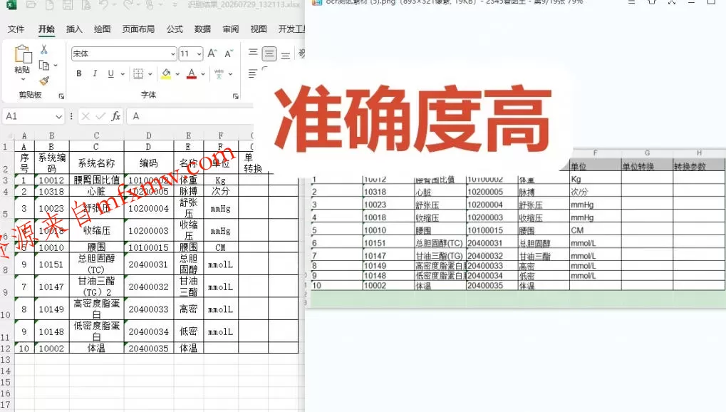 体积仅70MB,图片一键智能提取表格工具来了!完全免费且离线使用,FastOCR智能表格识别软件V1.0