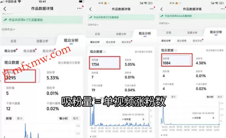 苗子起号涨粉实战变现训练营，多类目零基础爆款起号、精准起号节奏、新手稳涨粉可落地变现全课（更新0719）