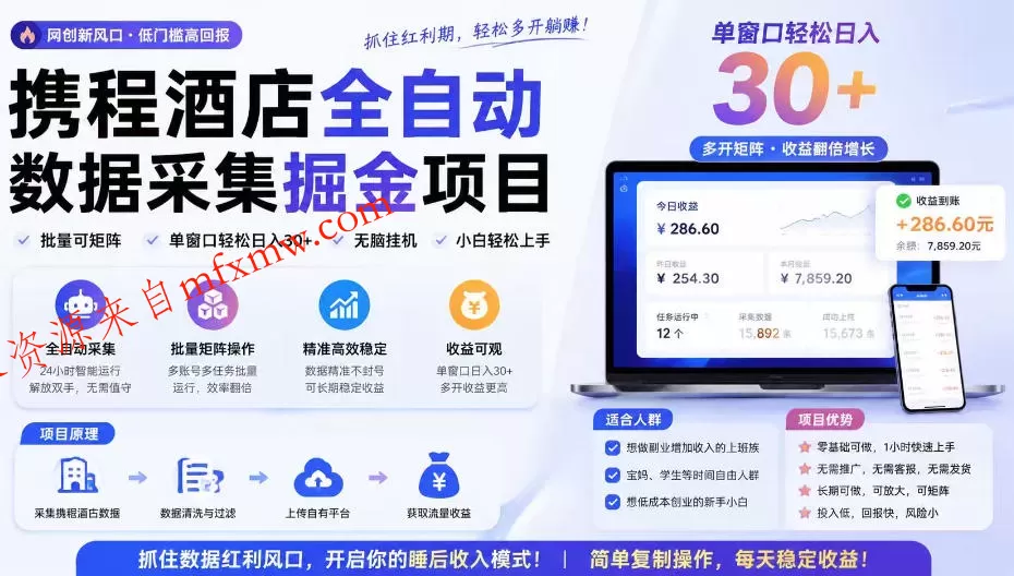 携程酒店全自动采集项目,全程自动浏览,可批量矩阵放大,单机日收300+【揭秘】