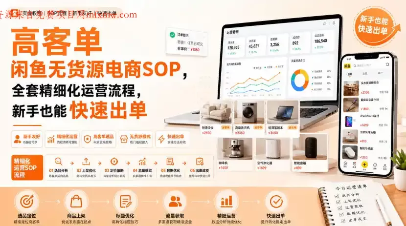 高客单闲鱼无货源电商SOP,全套精细化运营流程,新手也能快速出单