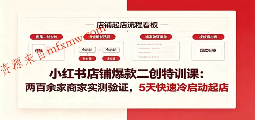 小红书店铺爆款二创特训课：两百余家商家实测验证，5天快速冷启动起店