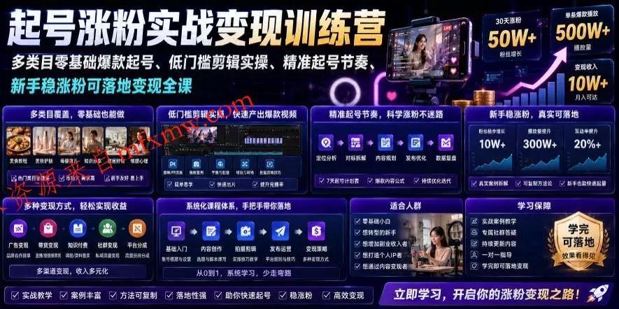 苗子起号涨粉实战变现训练营,多类目零基础爆款起号、精准起号节奏、新手稳涨粉可落地变现全课(更新0719)