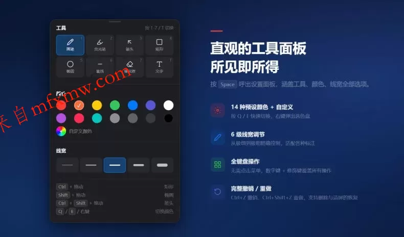 开源轻量级屏幕标注工具,1.4MB实现电脑全屏变自由画布!支持8种标注工具和全键盘操控MarkerOn