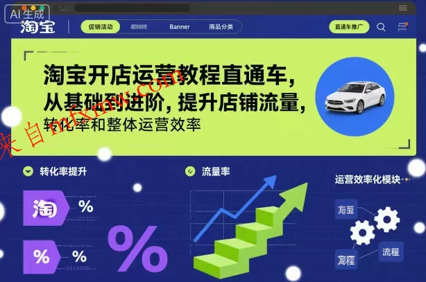 淘宝开店运营教程直通车,从基础到进阶,提升店铺流量,转化率和整体运营效率(更新26年07月11日)