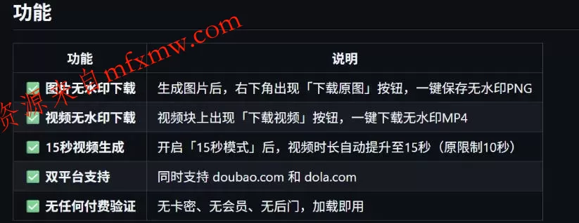 豆包生成15秒视频——浏览器插件，开源免费，纯净无验证，无需任何激活码