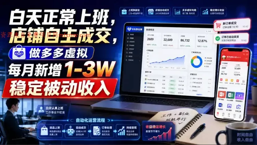 白天正常上班,店铺自主成交,做多多虚拟每月新增1-3W稳定被动收入【揭秘】