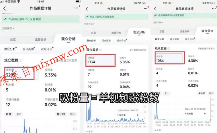 苗子起号涨粉实战变现训练营，多类目零基础爆款起号、精准起号节奏、新手稳涨粉可落地变现全课