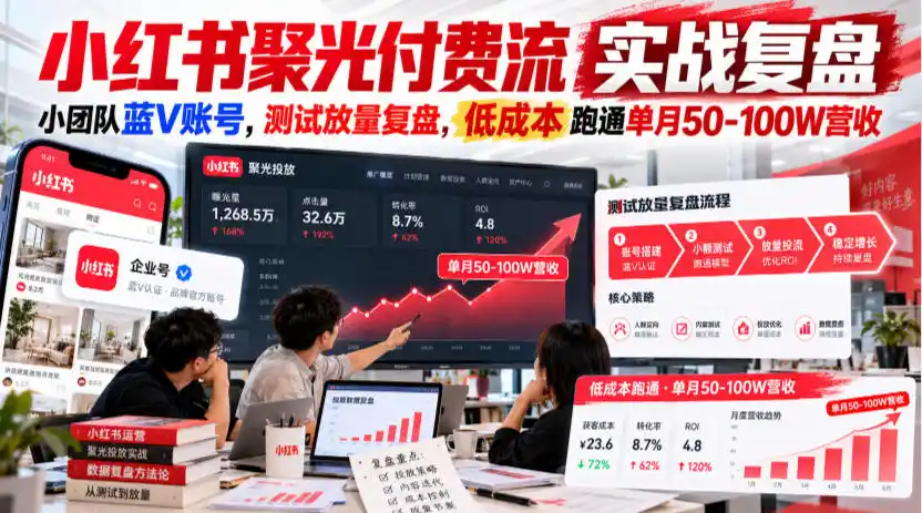 小红书聚光付费流实战复盘|小团队蓝V账号,测试放量复盘,低成本跑通单月50‑100W营收【文档】-免费项目网