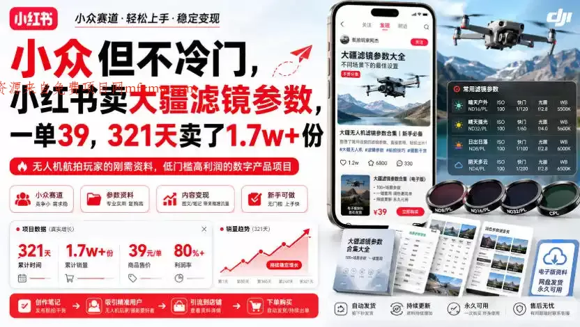 小众但不冷门,小红书卖大疆滤镜参数,一单39,321天卖了1.7w+份