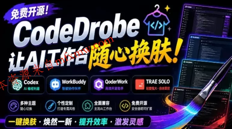免费开源的CodeDrobe,让AI工作台随心换肤,支持Codex、WorkBuddy等,免费且本地运行!