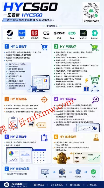 0基础实现全自动游戏变现,日入1k+,小白直接上手搞钱!【揭秘】