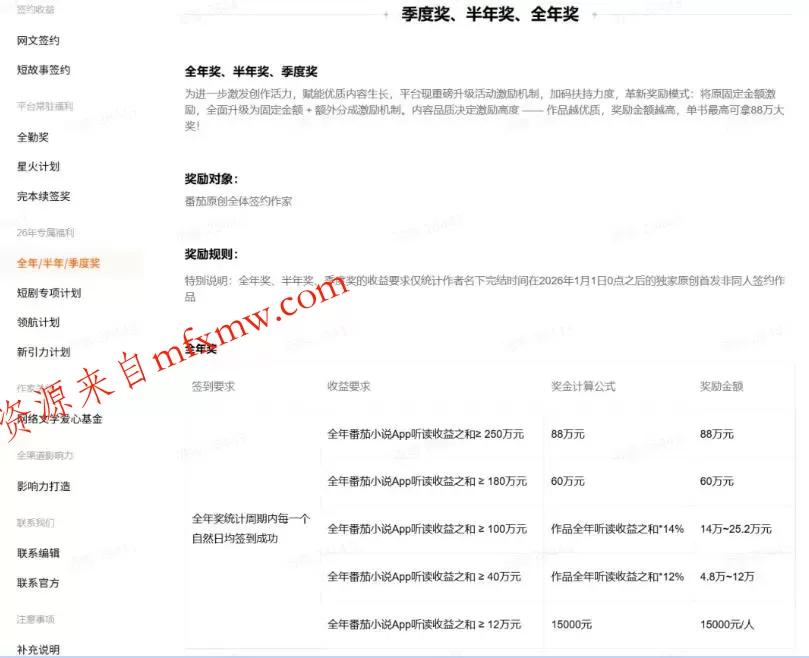 AI小说短故事项目,大佬亲测月入1-3W,零基础教你用AI批量产出优质短故事,实现一稿多吃多渠道变现