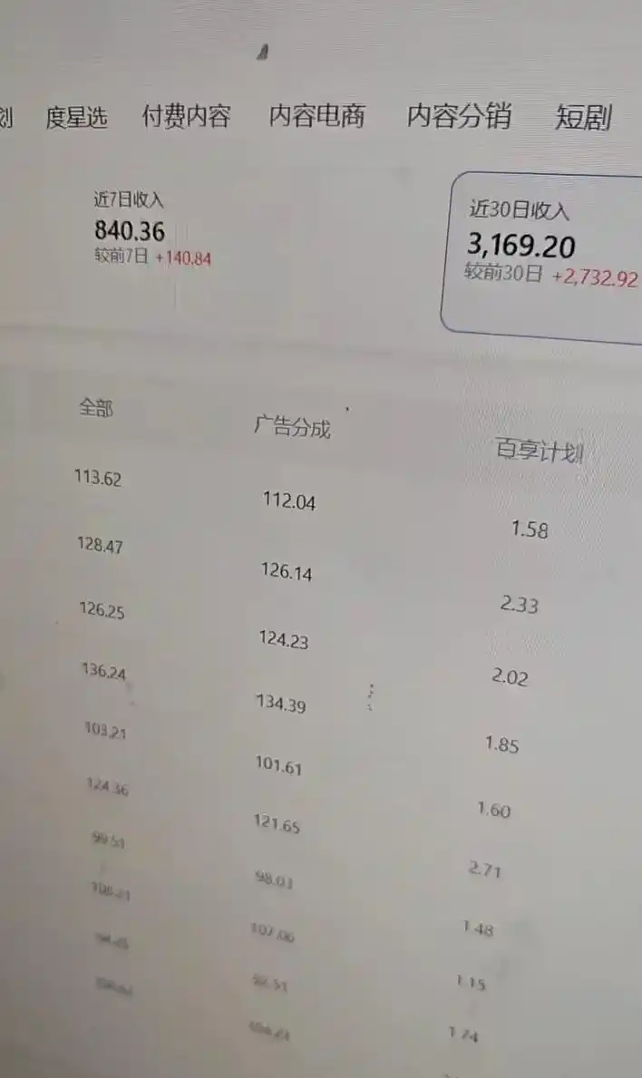 百家号科普类视频项目,过乘风和创作人教学,不需要人工剪辑,单号日入100+可批量矩阵放大