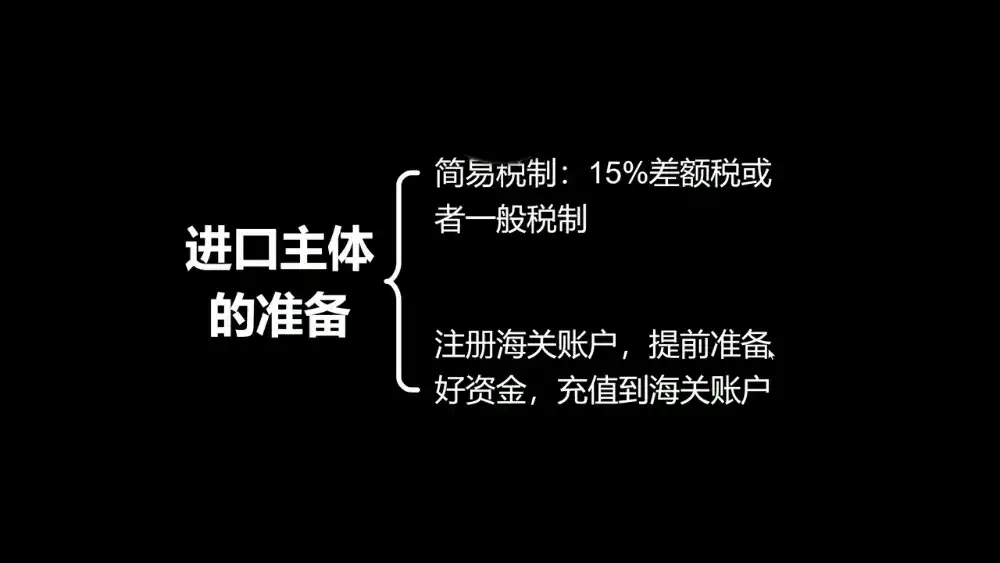 Ozon跨境+本土全流程实操课-免费项目网