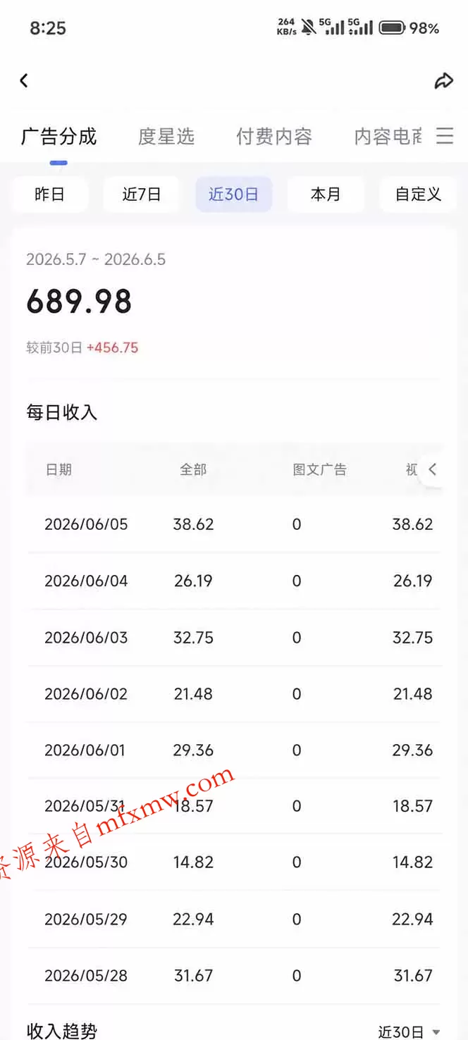 抖音伙伴计划最新玩法，无需配音剪辑，10分钟出一条原创视频，轻松日入三位数