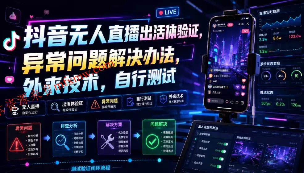 抖音无人直播出活体验证，异常问题解决办法，外来技术，自行测试