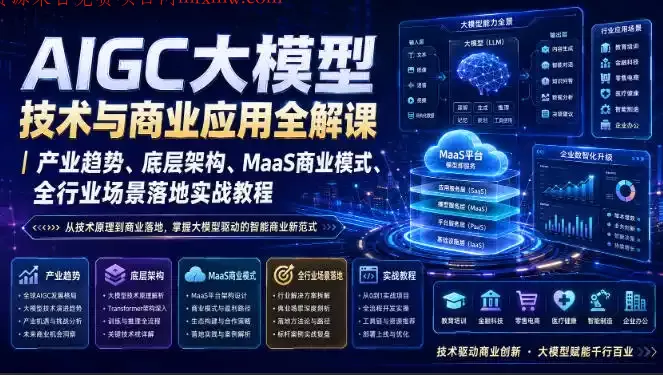 AIGC大模型技术与商业应用全解课|产业趋势、底层架构、MaaS商业模式、全行业场景落地实战教程