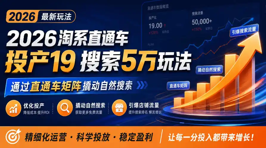 2026淘系直通车投产19搜索5万玩法，通过直通车矩阵撬动自然搜索，帮助商家优化投产，引爆店铺搜索流量-免费项目网