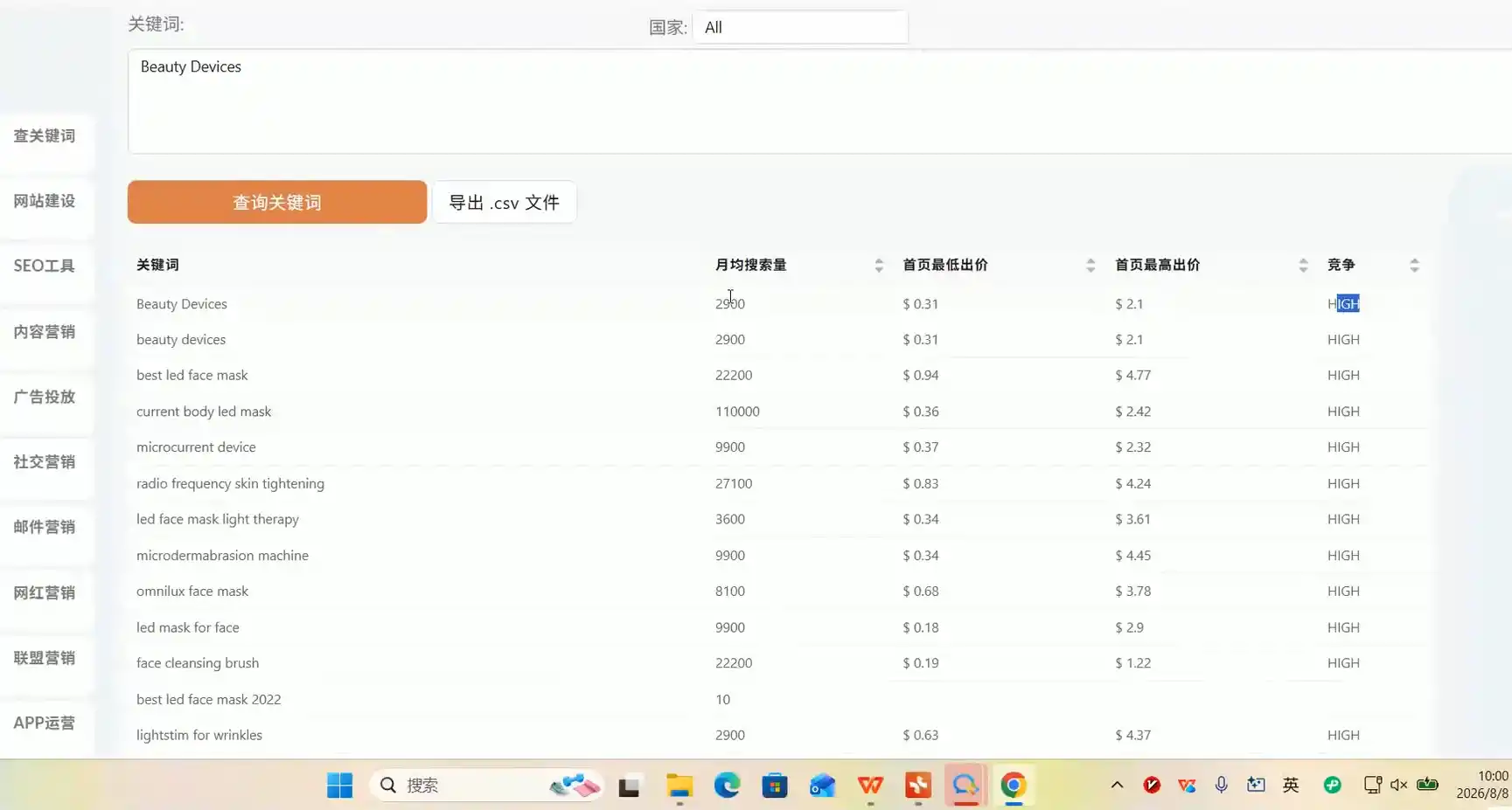 海外独立站实战运营-免费项目网