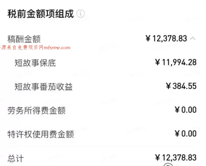 AI小说短故事项目，大佬亲测月入1-3W，零基础教你用AI批量产出优质短故事，实现一稿多吃多渠道变现（更新0824）
