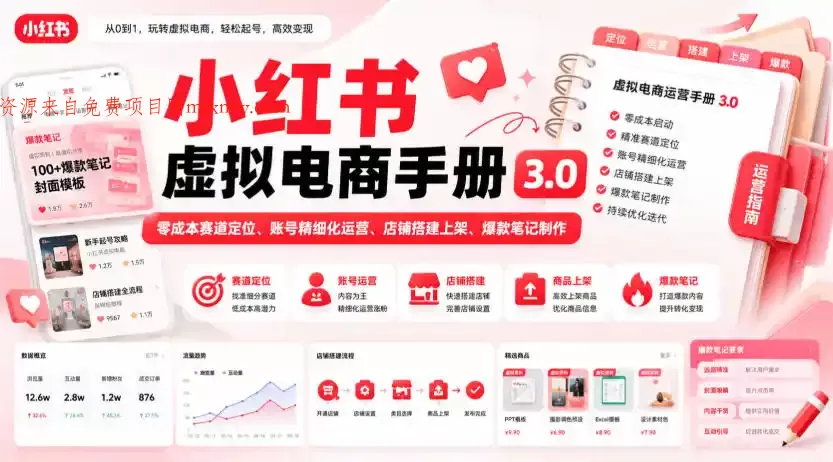 小红书虚拟电商手册3.0,零成本赛道定位、账号精细化运营、店铺搭建上架、爆款笔记制作