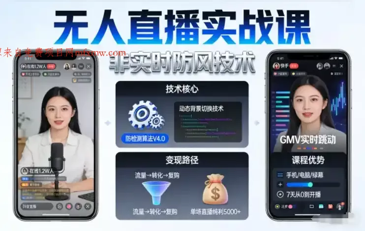 宝子哥无人直播实战课,非实时防风技术,聚焦抖音快手等平台直播带货,轻松开启直播变现之路(更新2026年08月06日)