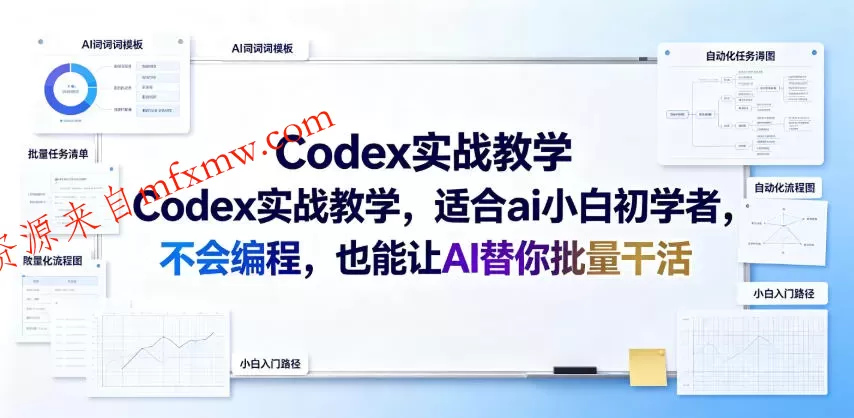 Codex实战教学，适合ai小白初学者，不会编程，也能让AI替你批量干活