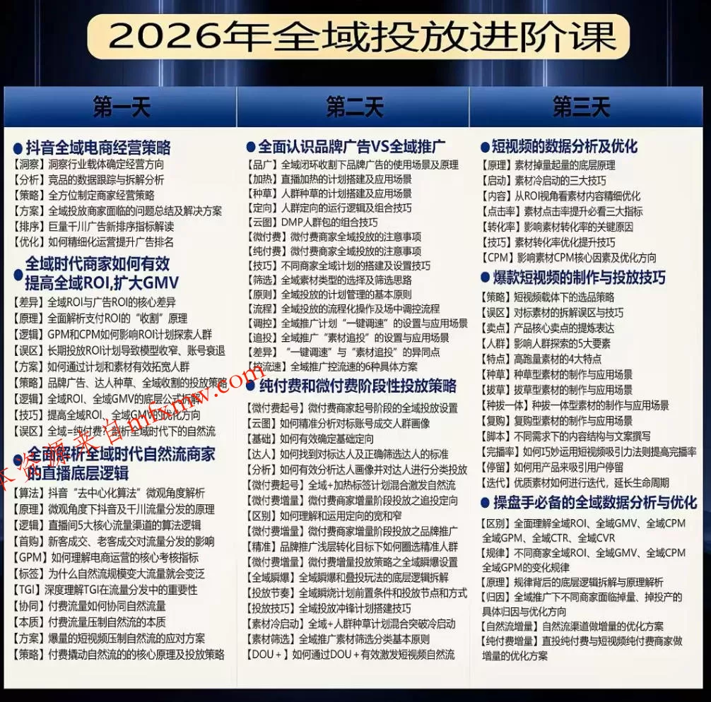 千川扫地僧2026抖音全域投放进阶课,少走弯路·快速起量·掌控增长,6月12-14号杭州线下课