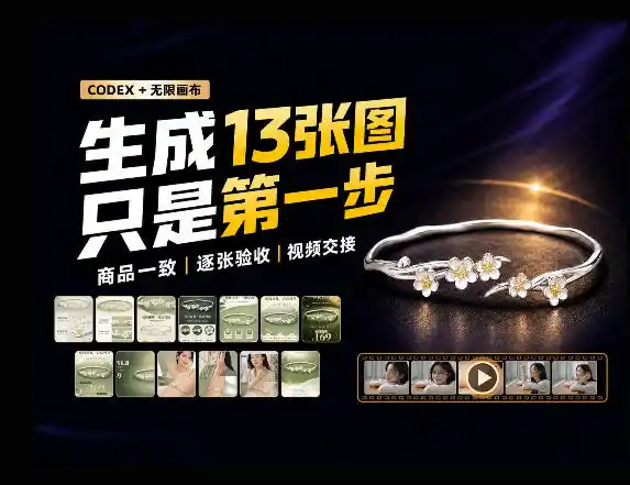 一张商品图,跑出13张电商图和15秒视频方案:这套Skill到底怎么工作?