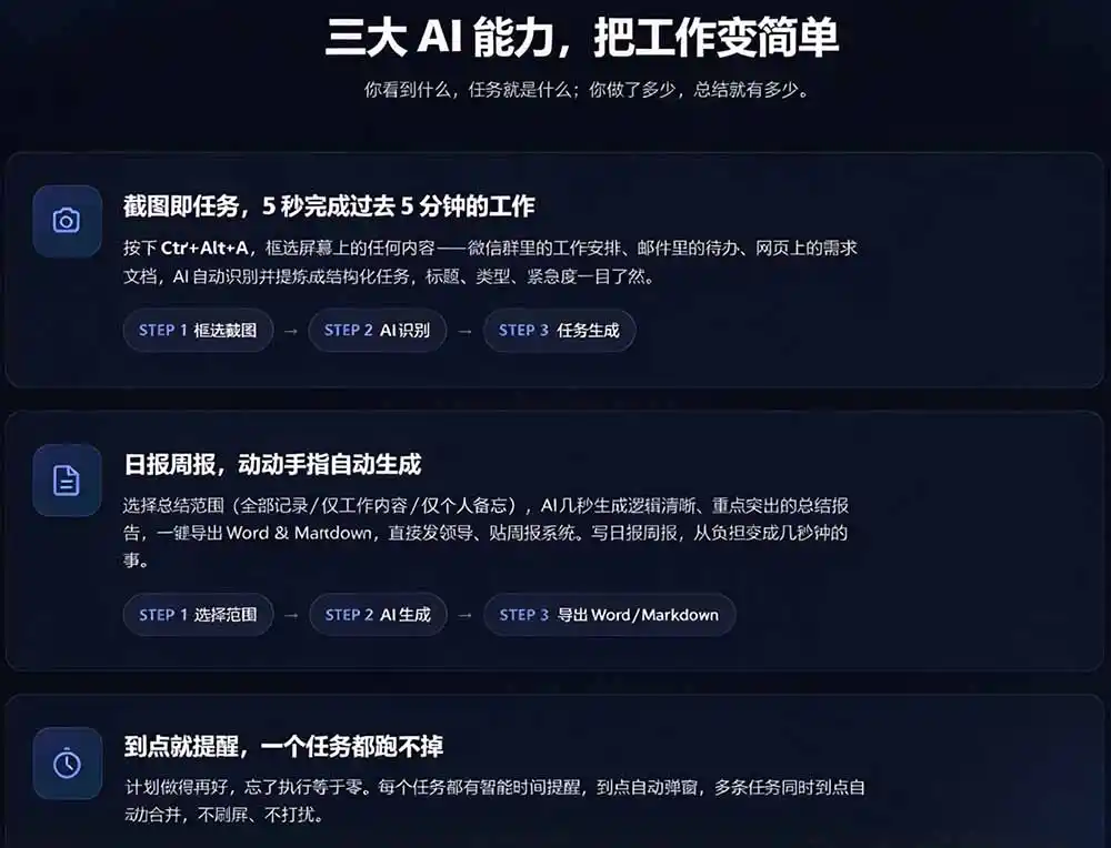 天天写日报周报写到头疼？截图一键选屏幕内容，AI 自动把它变成结构化任务，极简工作日记-免费项目网